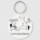 Search for wrestling keychains Funny