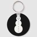 Search for snowman keychains Season