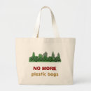Search for environment friendly tote bags Plastic