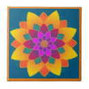 Search for morocco design tiles Abstract