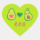 Search for avocado stickers Organic