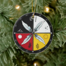 Search for tribe ornaments Indigenous