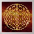 Search for geometry posters Spirit