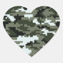 Search for dazzle labels Military