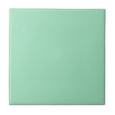 Search for seafoam green tiles Fashion