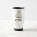 Search for newport rhode island gifts Sailboat