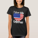 Search for memorial day tshirts Veteran