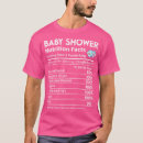 Search for nutrition facts tshirts Education