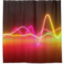 Search for 3d shower curtains Background