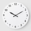 Search for face clocks Number