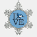 Search for nebraska ornaments Athletics