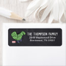 Search for hulk birthday Avengers