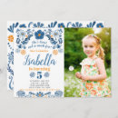 Search for mexican fiesta sweet 16 invitations Birthday
