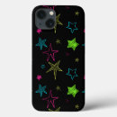 Search for neon ipad cases Green