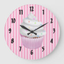 Search for cupcake kitchen decor Dessert