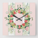 Search for strawberry clocks White