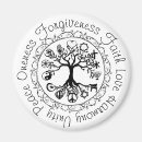 Search for message magnets Tree of life