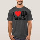 Search for psychology tshirts Funny graphic