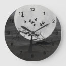 Search for raven clocks Moon