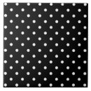 Search for polka dots tiles Circles