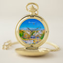 Search for gaudi watches Barcelona