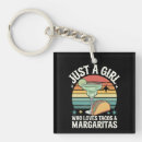 Search for taco keychains Party