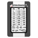 Search for measurement magnets Teaspoon