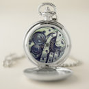 Search for time machine Victorian