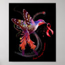 Search for brain aneurysm awareness Support