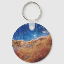 Search for science keychains Telescope