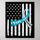 Search for diabetes ribbon posters Insulin