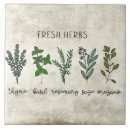 Search for herb tiles Farmhouse