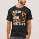 Search for histology gifts Histologist