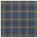 Search for navy blue and gold fabric Pattern