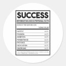 Search for nutrition labels Professional