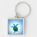 Search for swimming keychains Outdoors