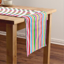 Search for multicolored table runners Modern