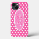 Search for polka dot iphone cases Modern