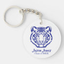 Search for tiger keychains School