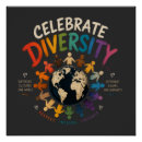 Search for world culture posters Multicultural
