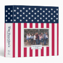 Search for patriotic photo album Red white and blue