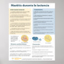 Search for breastfeeding posters Infant