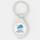 Search for dental keychains Career