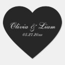 Search for heart stickers Script