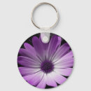 Search for flower keychains Daisies