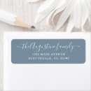 Search for script font return address labels Elegant