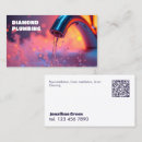 Search for drain business cards Handyman