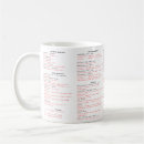 Search for software developer gifts Coding