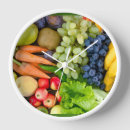 Search for fruit clocks Restaurant