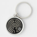 Search for labyrinth keychains Design